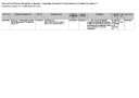 Documento