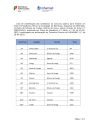 Documento
