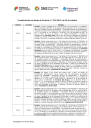 Documento