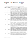 Documento