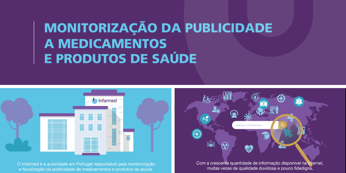 Imagem de divulgação da animação sobre Monitorização da publicidade a medicamentos e produtos de saúde