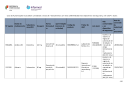 Documento